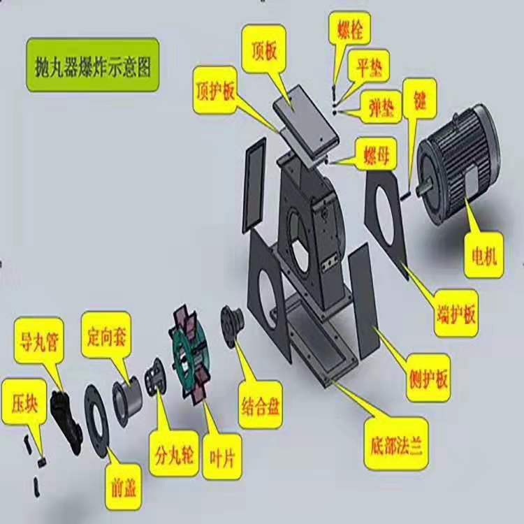 拋丸機(jī)配件